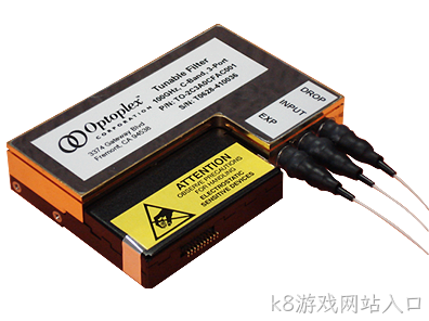 3-端口可重构光分插复用器